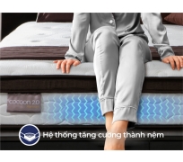 Nệm lò xo liên á COCOON 2.0 Premium ( lò xo túi )